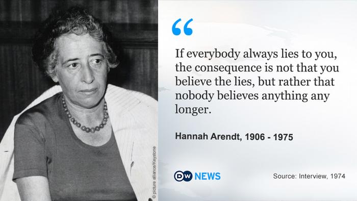 Hannah Arendt quotes